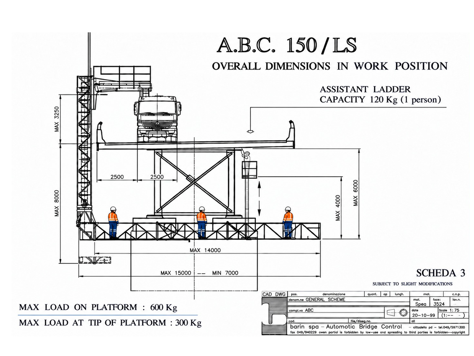 BARIN-ABC-150-LS